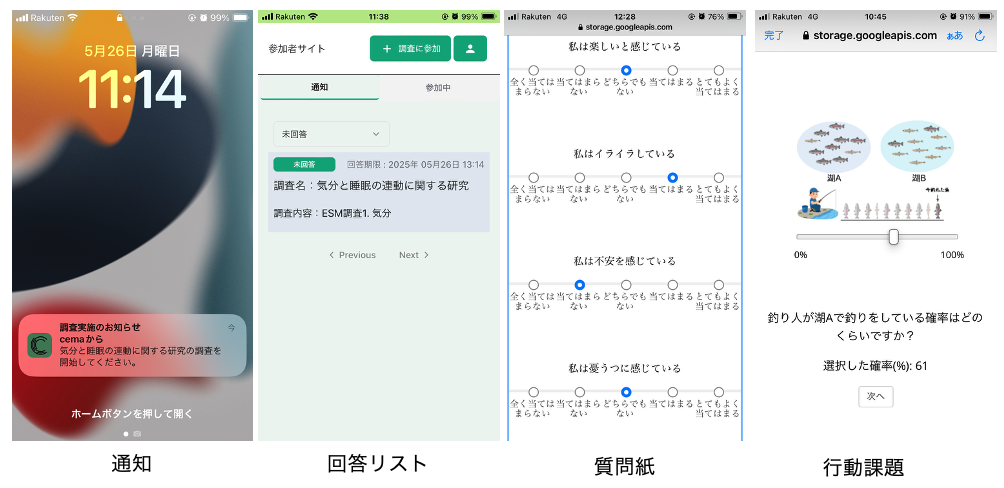 Researcher Project List